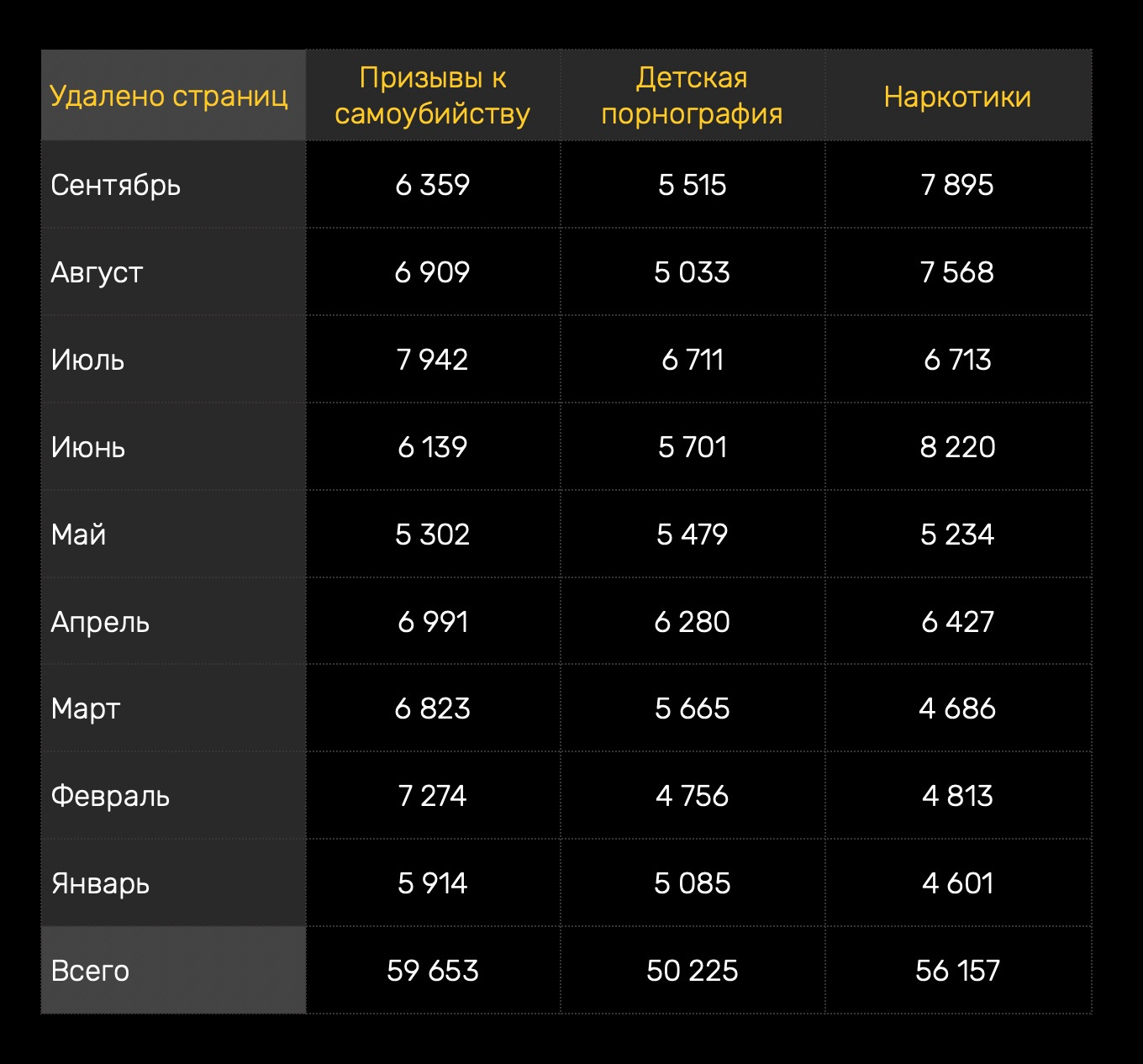 Кракен даркнет официальный сайт